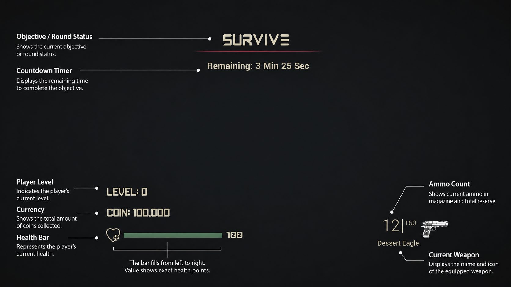 OUTLIVE gameplay UI screenshot