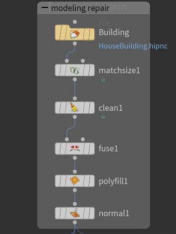Houdini repair setup